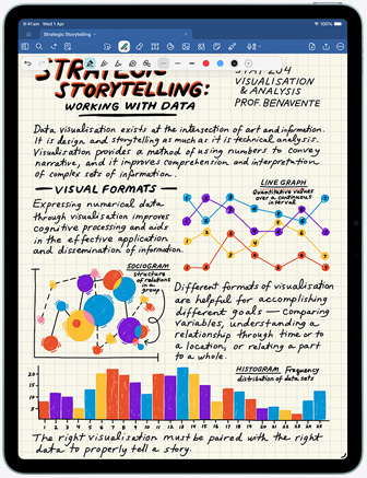 iPad Air, front exterior, displaying GoodNotes app with writing and graphs