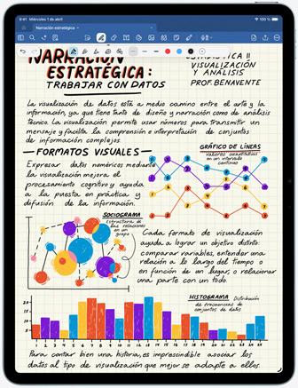 iPad Air, parte delantera exterior, app Goodnotes con texto y gráficos