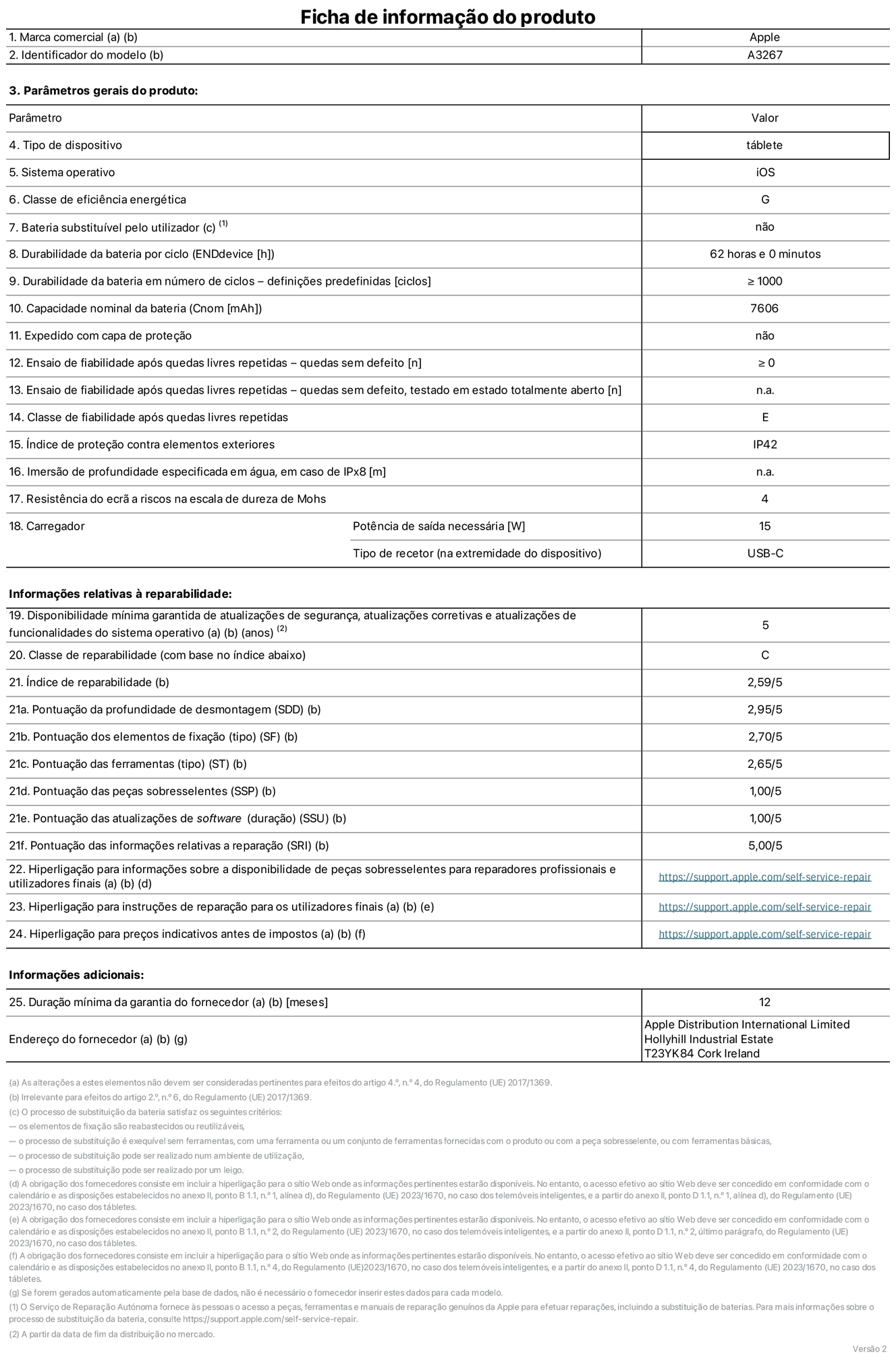 Folha de informações do produto para o iPad Air de 11 polegadas Wi-Fi + Cellular. Modelo A3267. Fornecido pela Apple UK Ltd, 100 New Bridge Street, Londres EC4V 6JA. Tipo de dispositivo: tablet. Sistema operativo: iOS. Classe de eficiência energética para a gama dinâmica padrão: G. Autonomia da bateria de 62 horas. Autonomia da bateria em ciclos: ≥ 1000. Capacidade nominal da bateria: 7606 mAh. Teste de fiabilidade após quedas livres repetidas - quedas sem defeito: ≥ 0. Classe de fiabilidade após quedas livres repetidas: E. Proteção contra elementos exteriores: IP42. Resistência do ecrã a riscos na escala de dureza de Mohs: 4. Potência de saída necessária do carregador de 15 W. Tipo de recetor do carregador: USB-C. Disponibilidade mínima garantida de atualizações de segurança, atualizações corretivas e atualizações de funcionalidades do sistema operativo: 5 anos. Classe de reparabilidade: C. Índice de reparabilidade: 2,59/5. Pontuação da profundidade de desmontagem: 2,95/5. Pontuação dos elementos de fixação (tipo): 2,70/5. Pontuação das ferramentas: 2,65/5. Pontuação das peças sobresselentes: 1,00/5. Pontuação das atualizações de software: 1,00/5. Pontuação das informações relativas a reparação: 5,00/5. Hiperligação para informações sobre a disponibilidade de peças sobresselentes para reparadores profissionais e utilizadores finais: https://support.apple.com/self-service-repair. Hiperligação para instruções de reparação para utilizadores finais: https://support.apple.com/self-service-repair. Hiperligação para preços indicativos antes de impostos: https://support.apple.com/self-service-repair. Oferta de garantia geral de 12 meses.