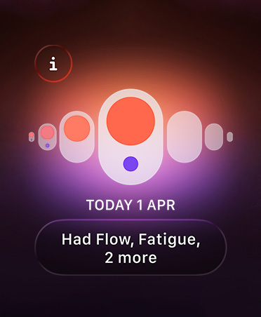 Cycle Tracking in Health app, orange and purple dots highlight different menstruation symptoms