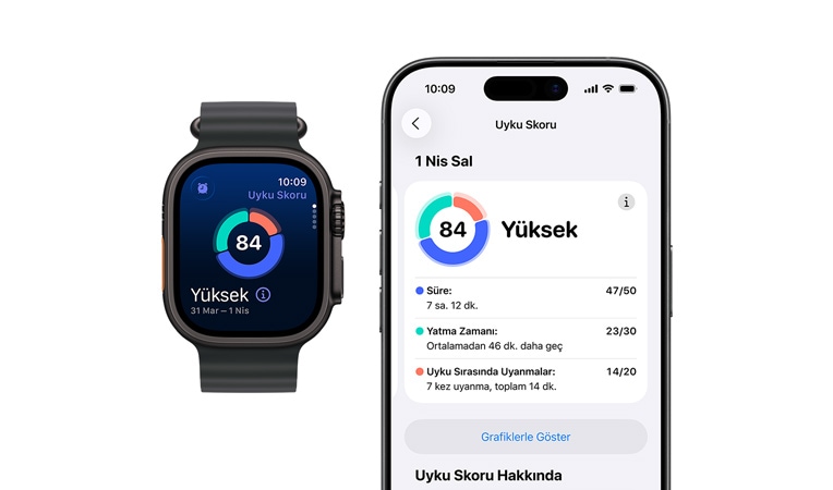 Apple Watch Series 11, alüminyum kasa, roze altın rengi, dairesel uyku skoru grafiği ve değerlendirmesi, sağ dış görünüm: Digital Crown, bulut pembesi Spor Kordon, detaylı uyku analizi saatle eşleştirilmiş iPhone’da açık